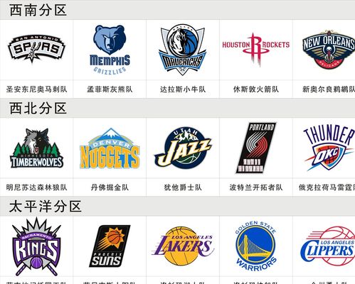 时记录水位