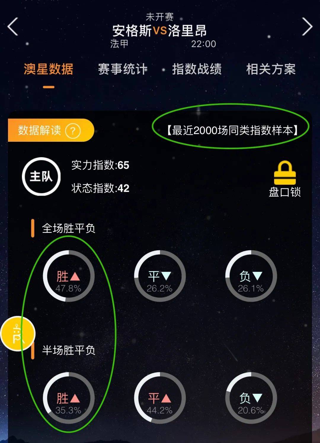 着球员们